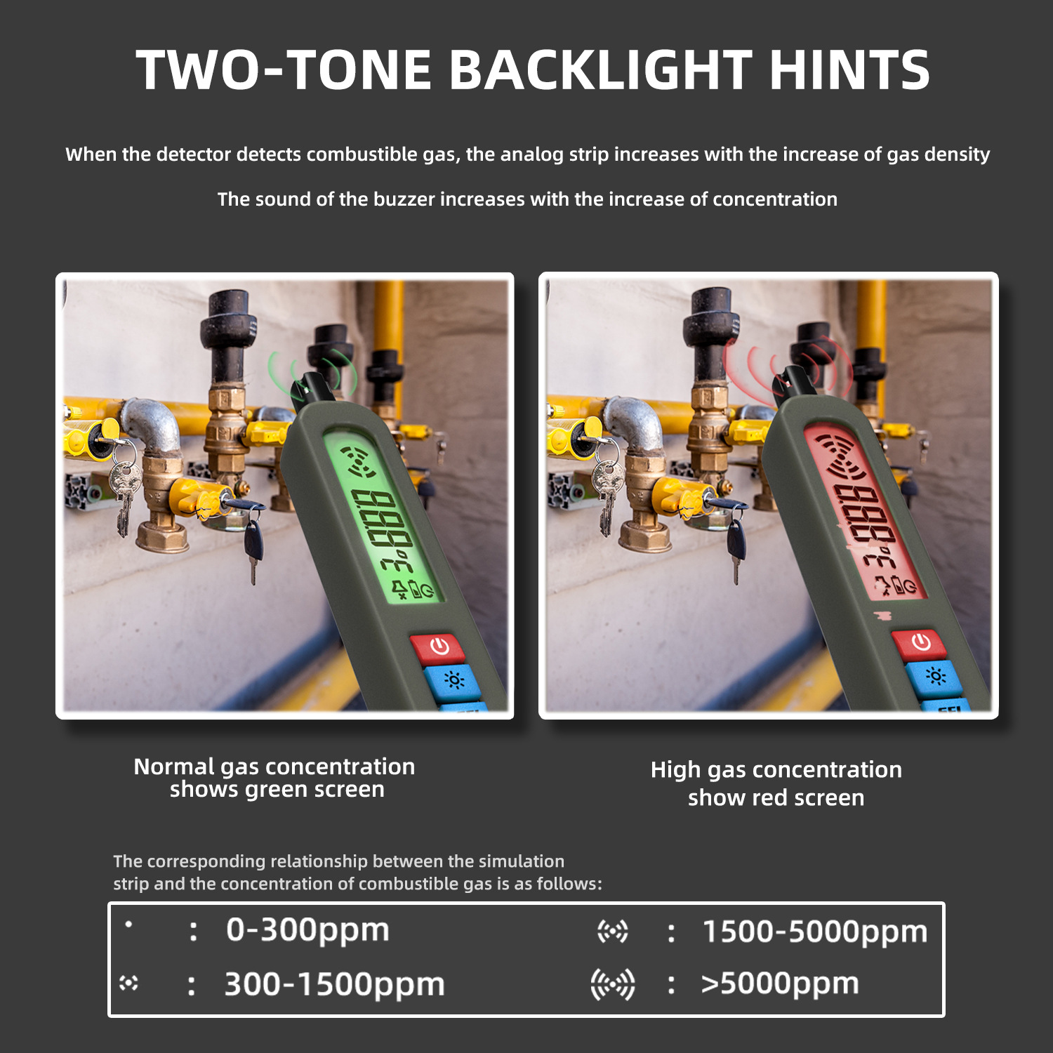 BSIDE G1 portable rechargeable combustible gas detector natural gas gas leak alarm thermometer