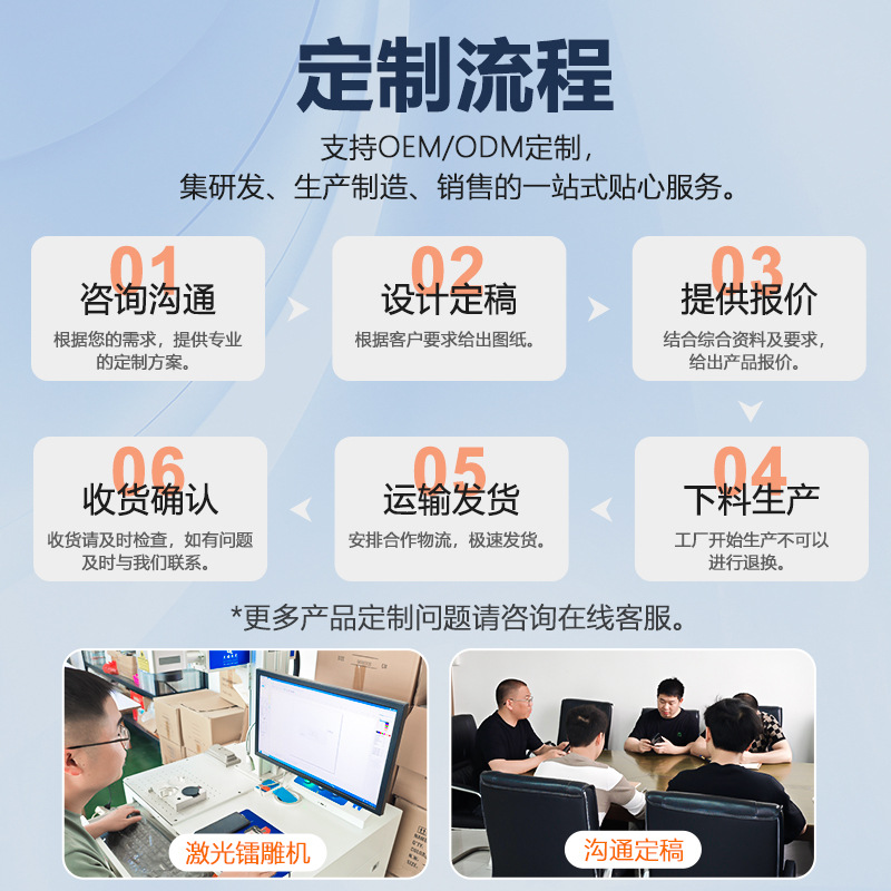 Suitable for Apple 17Promax Mobile Phone Case Iphone16E Transparent Tpu All-Inclusive Silicone Soft 15 Protective Cover Wholesale