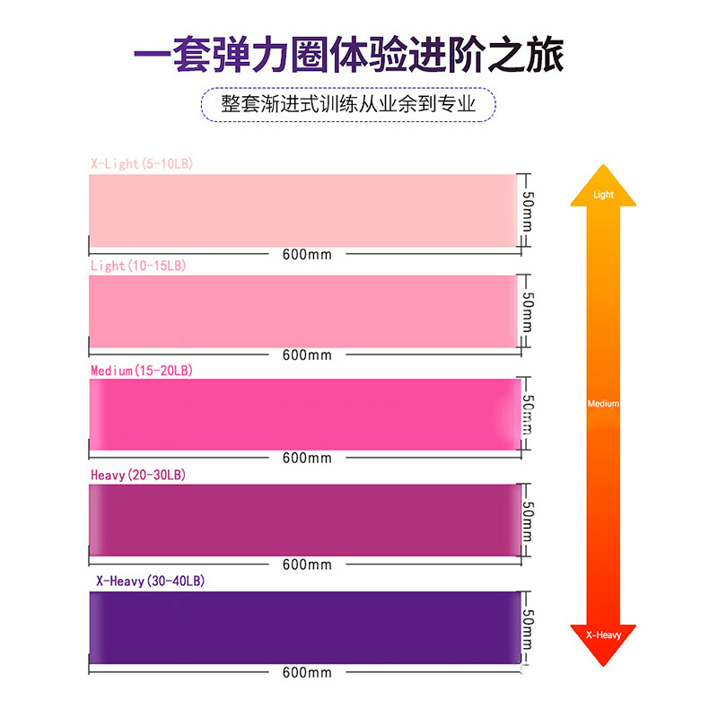 TPE sports belt tension belt ring fitness elastic belt yoga hip movement resistance belt resistance ring