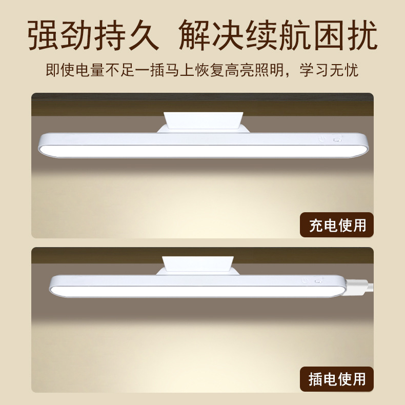 Eye protection led desk lamp College student dormitory lamp desk dormitory bedside study special punch-free magnetic suction cool lamp