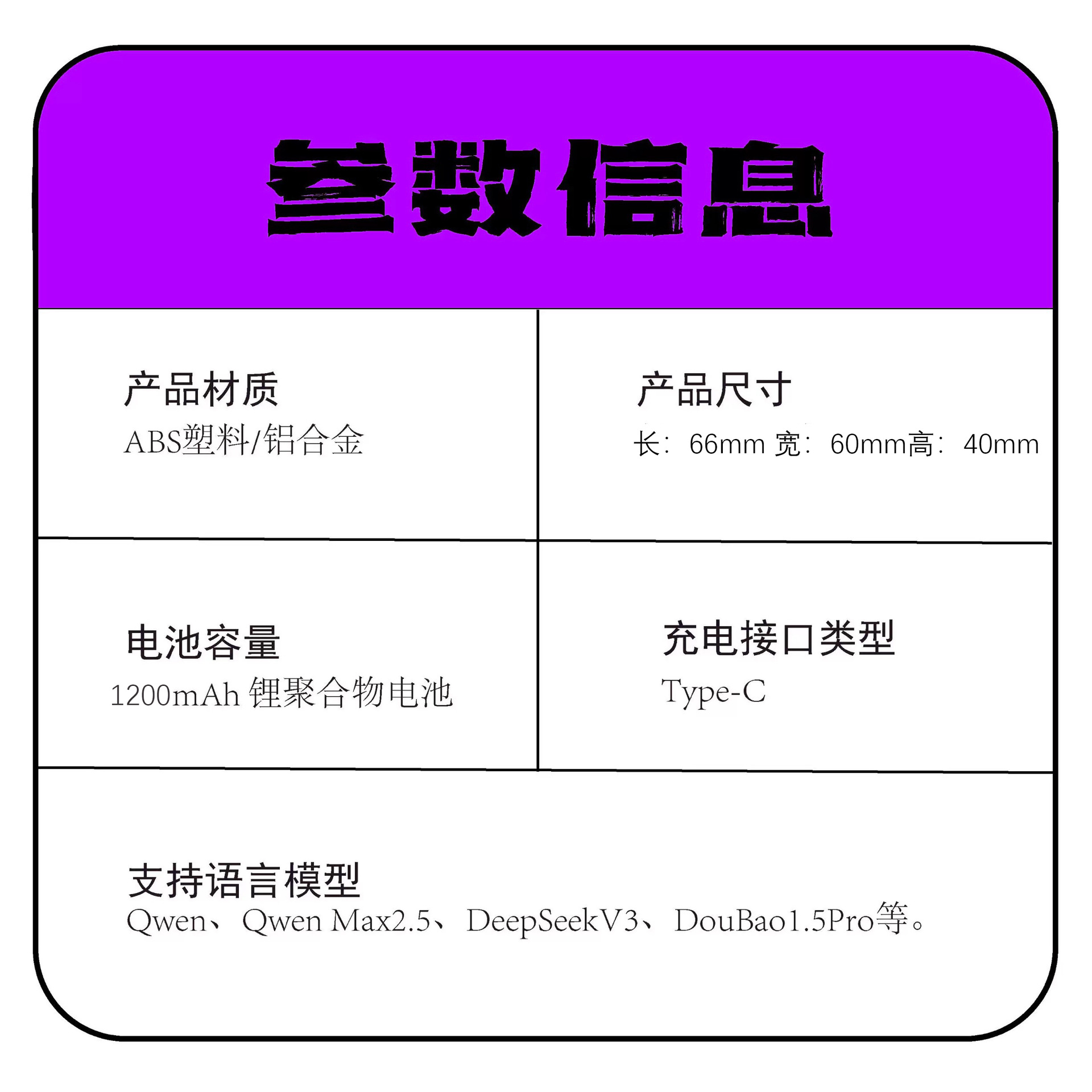 Shake Sound Explosions Xiao Zhi AI Dialogue Shrimp Brother Recommend Artificial Intelligence AI Robot ESP32 Upgrade 2.0 Finished Product