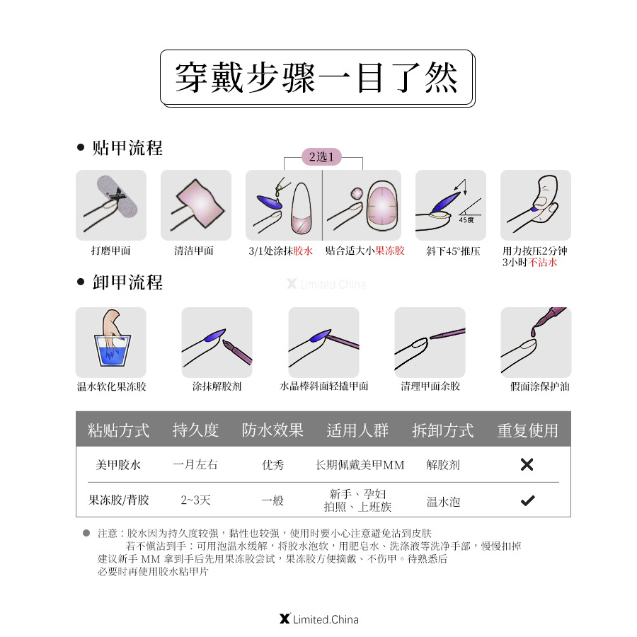 Tang Dynasty Style Wearable Nail Base Nail Design Semi-Finished Base Color Short Ballet One Pair Three Sets 30 Pieces Nail Art