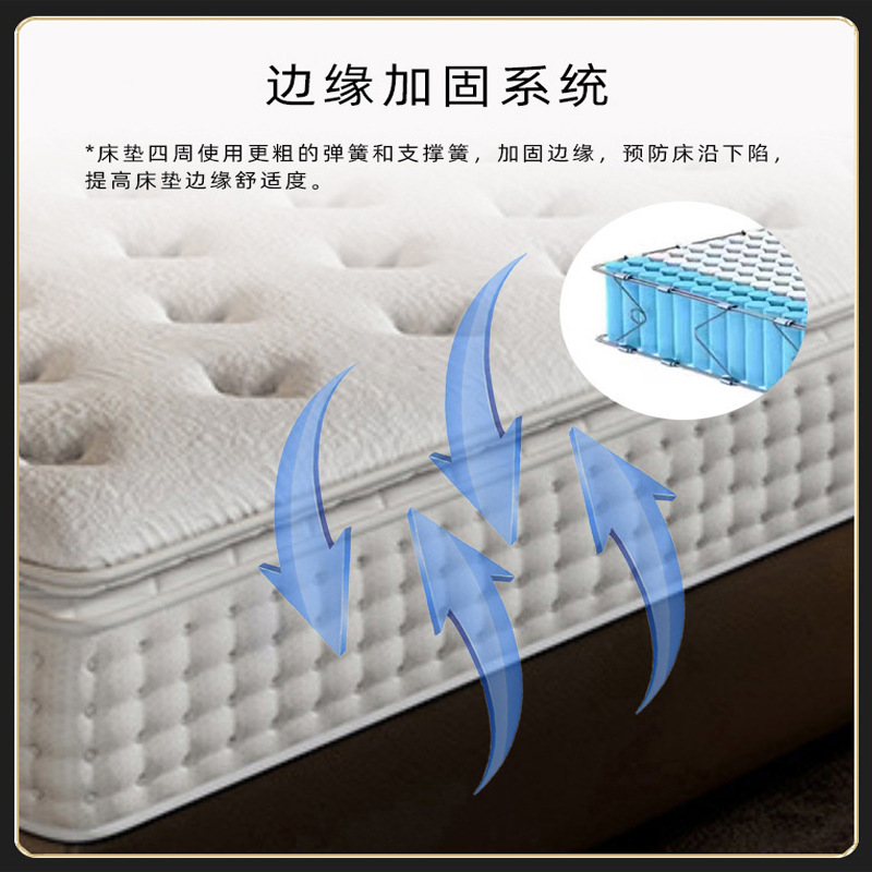 Deep Sleep Latex Mattress Five-Star Hotel Sleep Model Soft Mattress Simmons Spring Manufacturer Wholesale