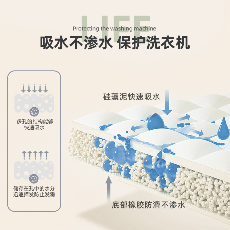 Drum washing machine dust cover pad cloth sunscreen refrigerator cover cloth absorbent cover mat diatom mud bedside table dust pad