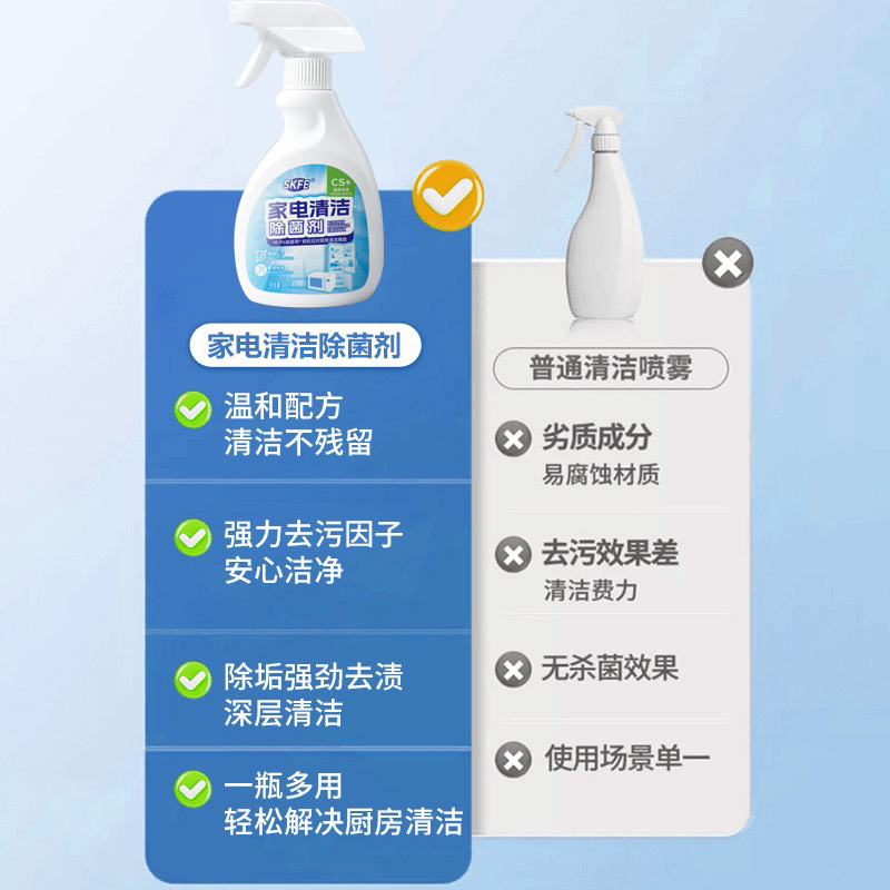 Skfe Household Appliance Cleaning and Sterilizing Agent Refrigerator Microwave Oven Induction Cooker Oven Household Manufacturer Delivery