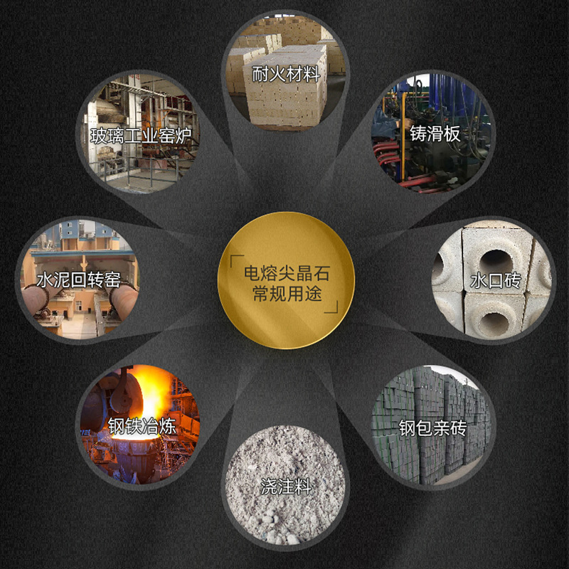Electric melting sintering magnesium aluminum spinel glass industrial pit furnace ramming material ceramic processing ladle spinel manufacturers.