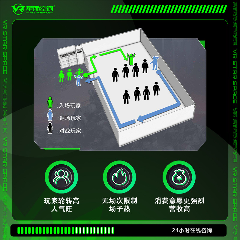 Vr Large Space Game Console Multi-Player Shooting Experience Hall Equipment Vr Glasses All-In-One Machine E-Sports Playground Commercial