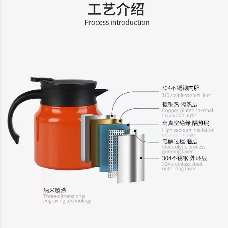 Longzi Flavor Orange Heart Orange Cup Pot Set Stuffy Teapot Water Cup Set Thermos Pot Thermos Cup Set Gift Wholesale