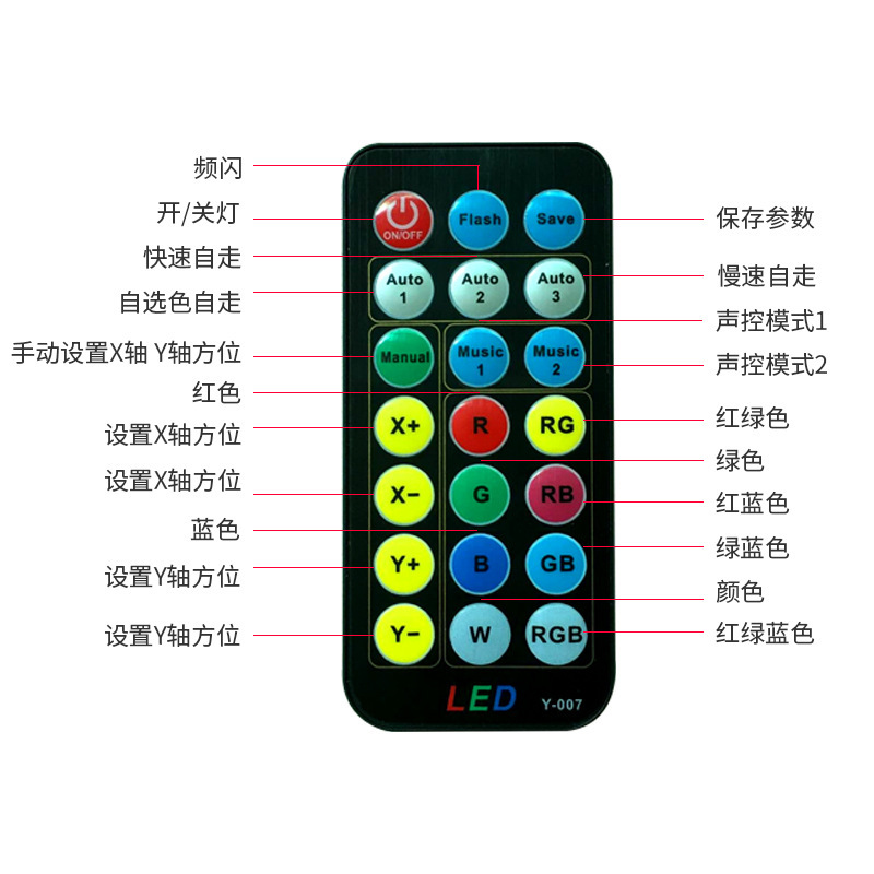 Stage Light Moving Head Light Bar Colorful Rotating Beam Light Flash Light Atmosphere Indoor Dance Hall Stage Lighting Projection