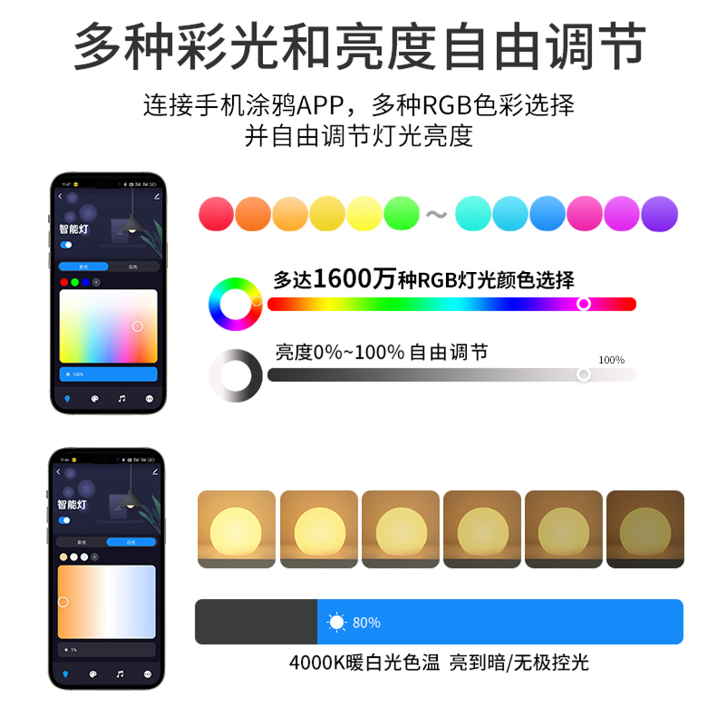 Amazon Alexa Voice Smart Table Lamp Graffiti Night Light Tmall Genie Light Ball LED Night Light Home Appliances