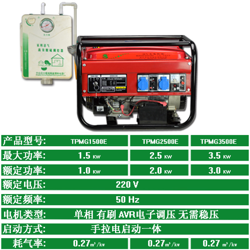 Biogas Generator for Farms 10Kw Small Gas 220V Single Phase 5000W Household 380V Three Phase 8 Kilowatts