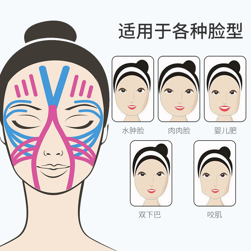 Cross-border tight lifting face patch breathable facial lifting muscle patch bandage cosmetic face facial improvement double chin