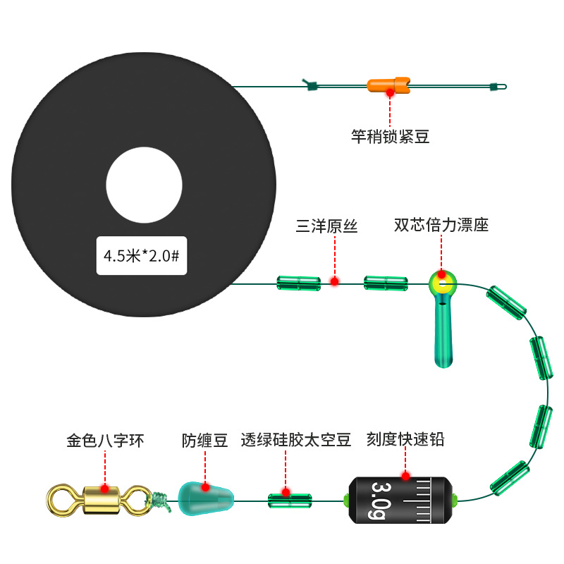 Yuranke Tied Finished Product Line Set Competitive Platform Fishing Line Main Line Set Fishing Main Line Set 9m Fishing Gear
