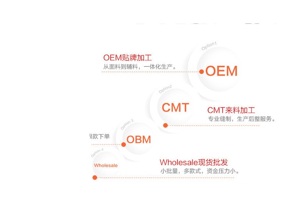 D-Made T-Shirt Pure Cotton Advertising T-Shirt Round Neck Cultural Shirt Lapel Polo Shirt Work Clothes Printed Logo Pure Cotton Breathable