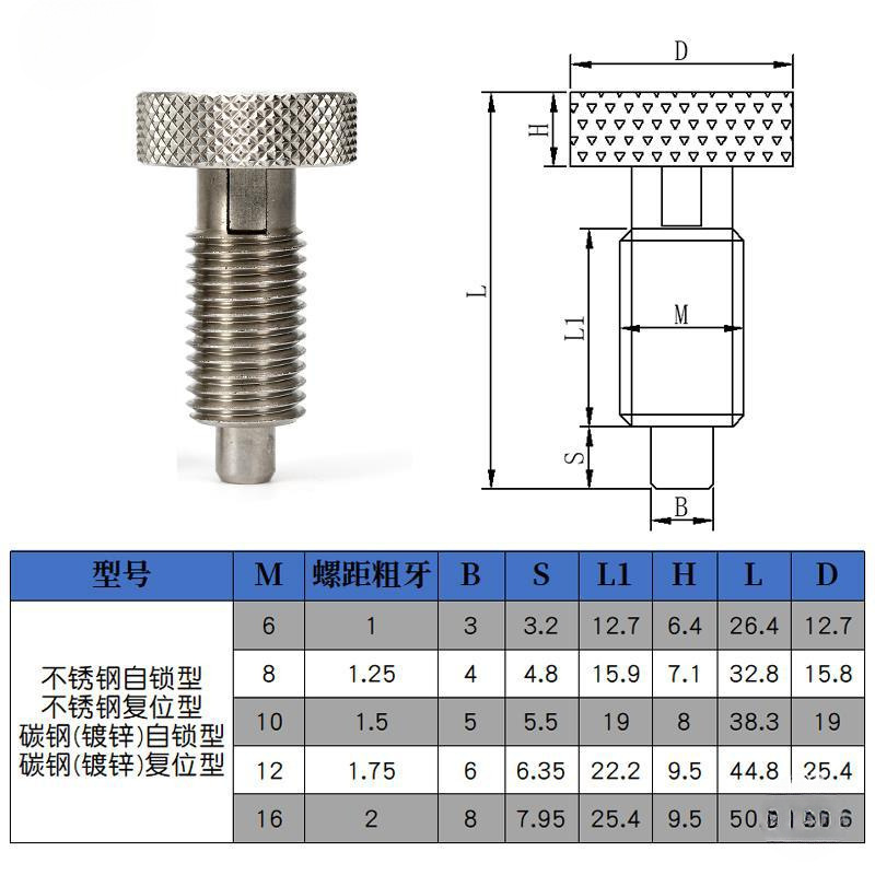 indexing pin knob plunger knurled head reset type positioning stop pin spring pin stainless steel automation