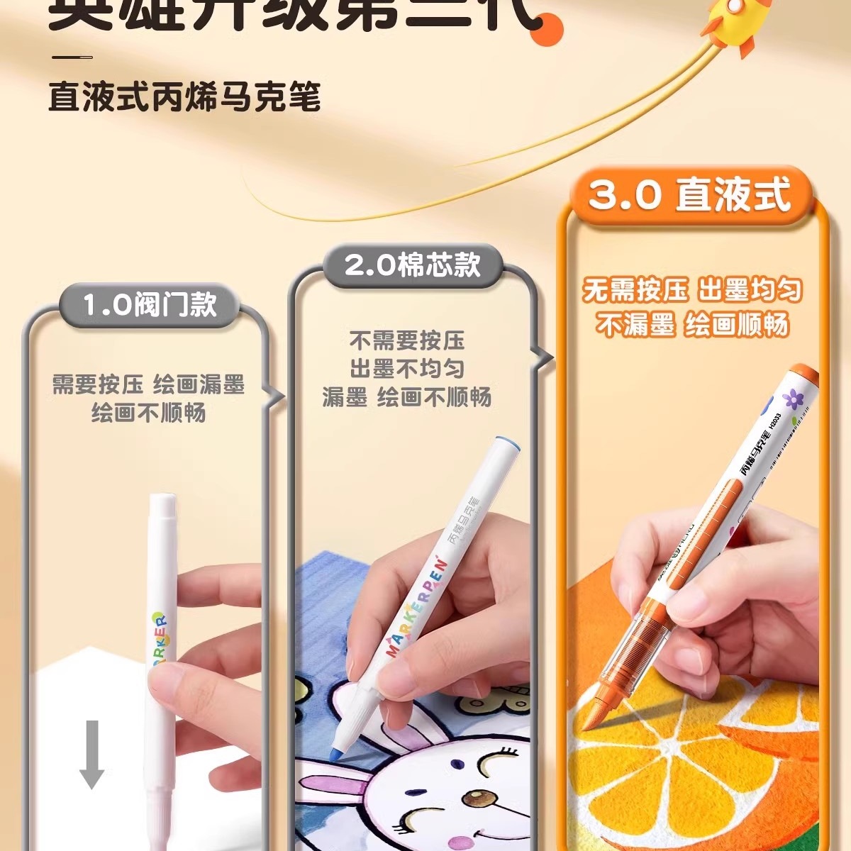 Прямой акриловый маркер с мягким наконечником, непрозрачный и штабелируемый, художественная кисть для студентов начальной школы для детского сада