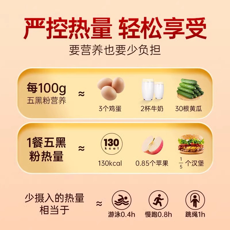 Beijing Tongrentang High Calcium Five Black Powder Grain Powder Black Sesame Walnut Grain Chong Drink Instant Diet Nutritious Sesame