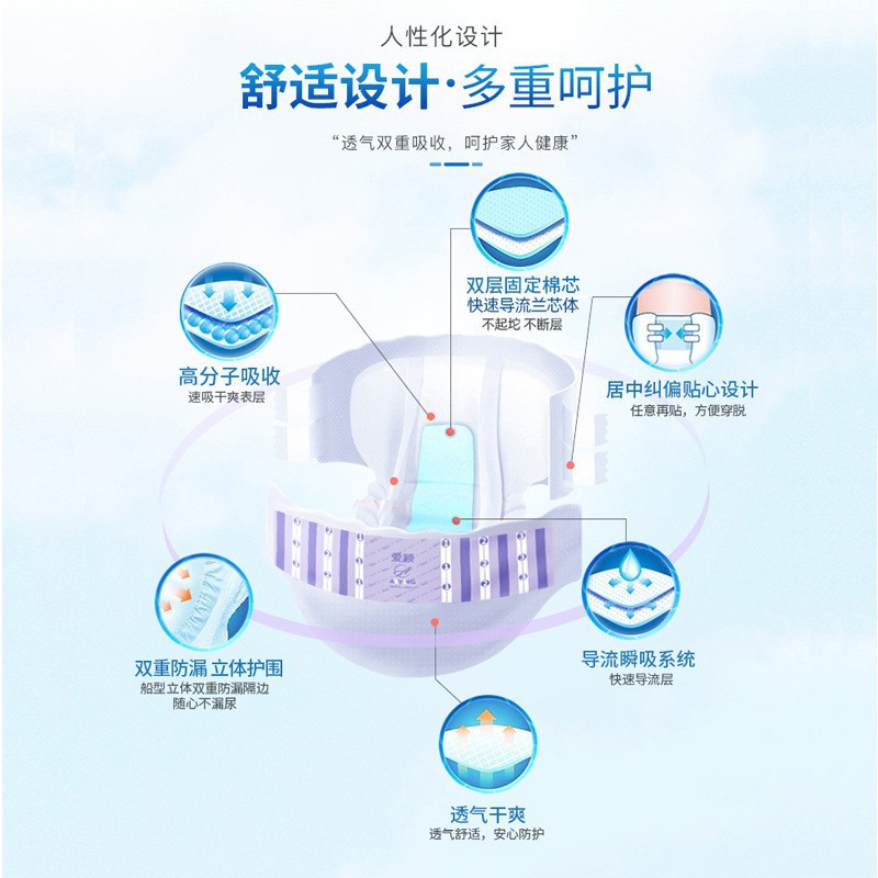 Dr. Kang Yi Adult Diapers for Old People Disposable Diapers for Old People