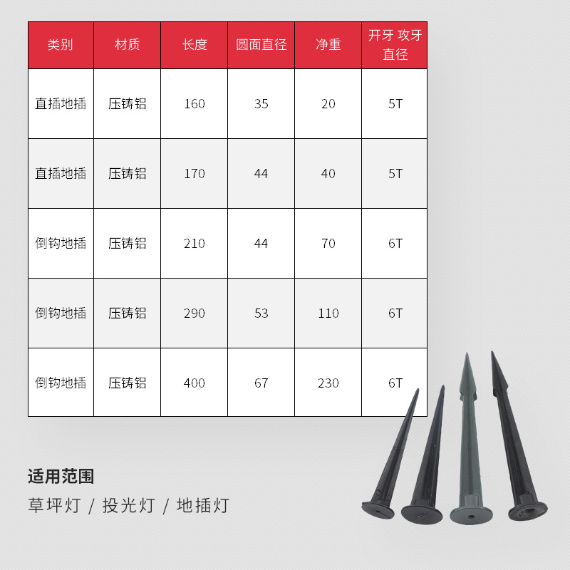 Floodlight plug Rod plug outdoor tree lamp garden plug bracket floodlight accessories manufacturers wholesale