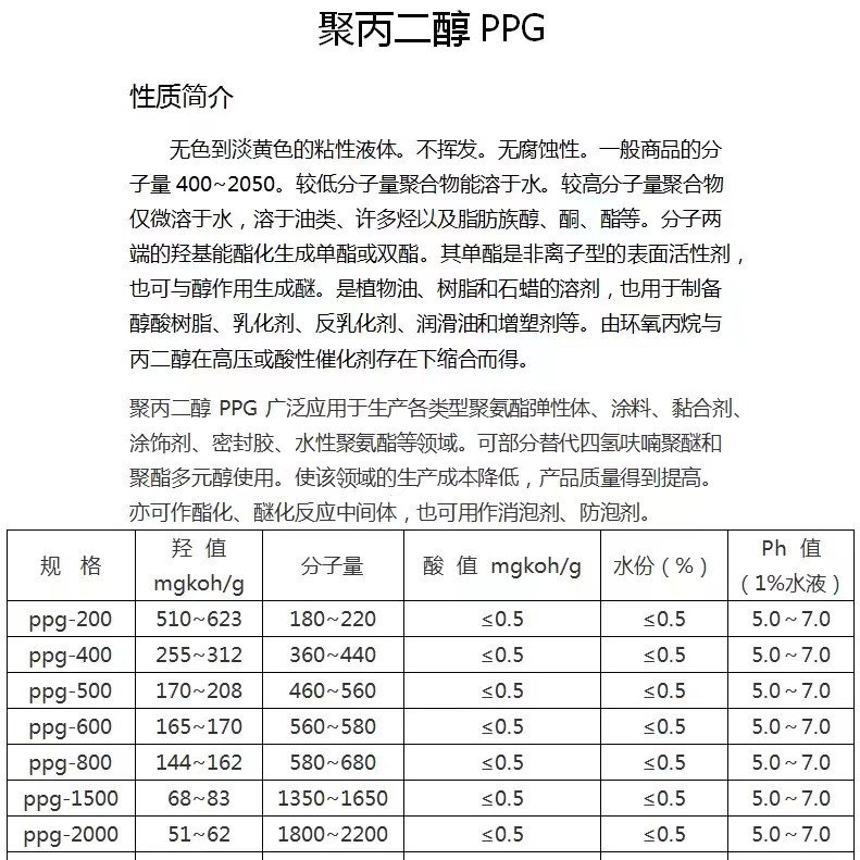 Polypropylene Glycol Ppg400 Polyether Polyol 2000 Polyether for Elastomer Adhesives Various Molecular Weights
