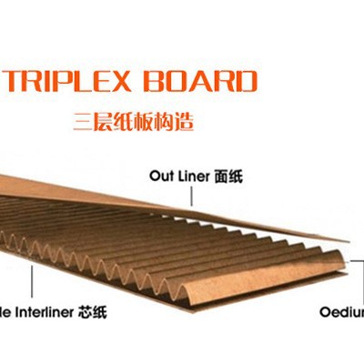 Extra Hard Spot Airplane Box Wholesale Cosmetics Electronic Products Express Box Underwear Clothing Packaging Box Free of Tape