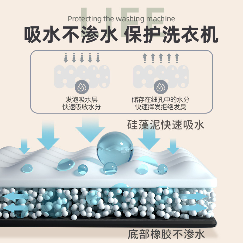 Drum Washing Machine Dust Cover Pad, Sun Protection Refrigerator Top Cover, Absorbent Cover Pad, Diatomaceous Earth Bedside Table Dust Cover