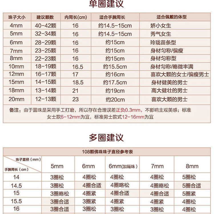 Cinnabar Loose Beads Imperial Sand Purple Gold Sand DIY Loose Beads High-end Crystal Cinnabar Beads Cinnabar Wholesale Low Content