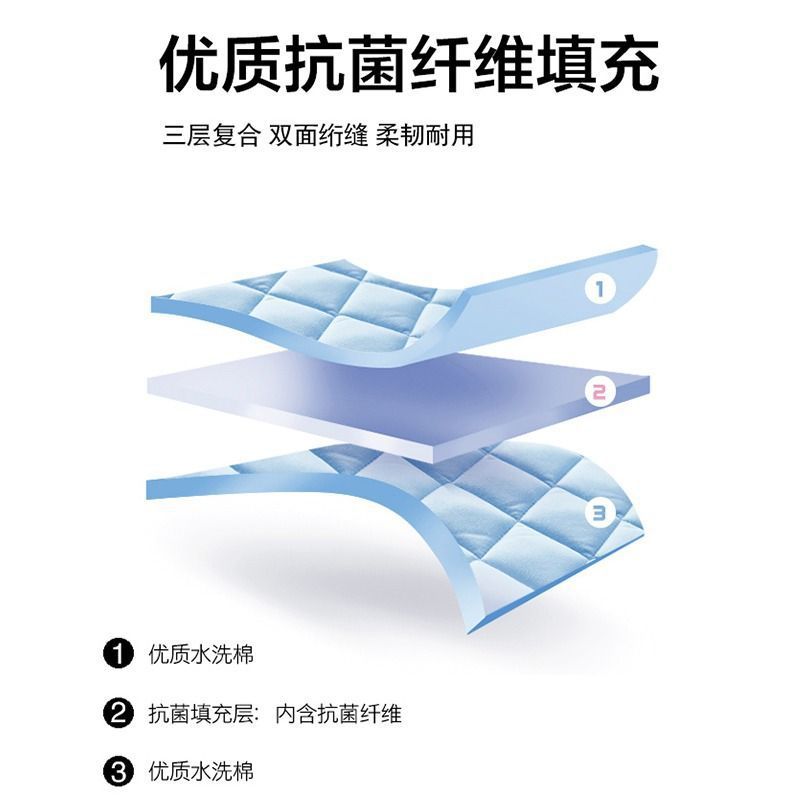 All-Season Mattress Pad, Thin Soft Pad, Machine Washable Mattress, Non-Slip Protective Pad, Single and Double Household Fitted Sheets