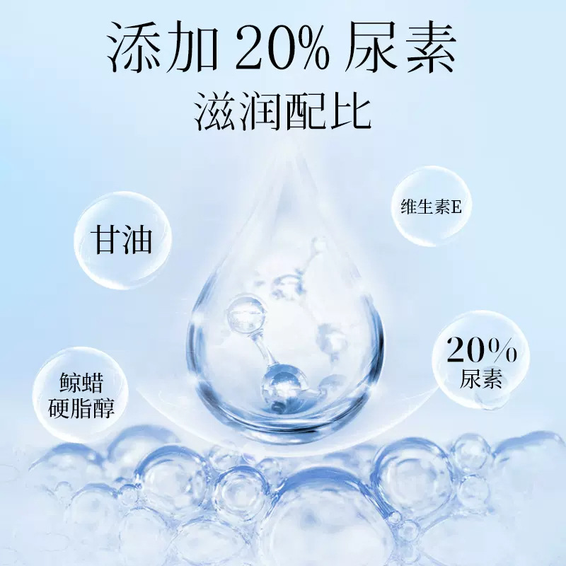 Vitamin E urea cream domestic goods 20% urea vitamin E milk hand cream chicken skin exfoliating moisturizing moisturizing skin care products