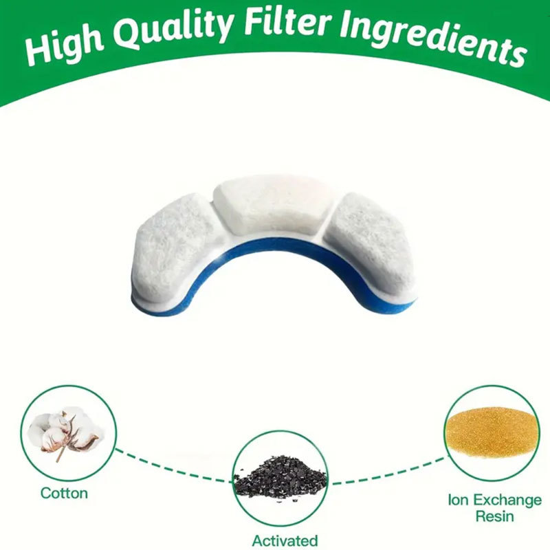 Pet water dispenser filter element cat water dispenser replacement filter cotton resin activated carbon purification blue and white sponge arc