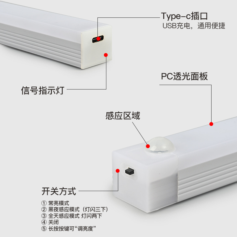 Led Sensor Light USB Charging Magnetic Cabinet Light Wardrobe Light Stair Sensor Light Aisle Light Wiring-Free Night Light