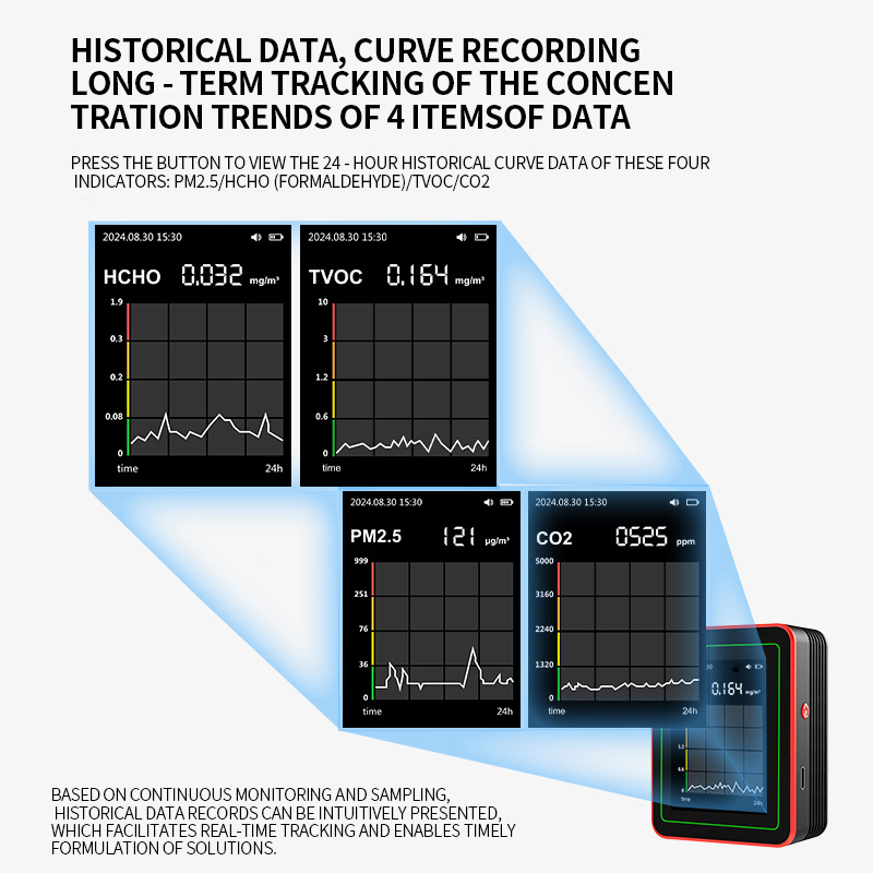in stock 18 in 1 Formaldehyde Detector Air Quality Carbon Dioxide pm2.5 Data Storage Download