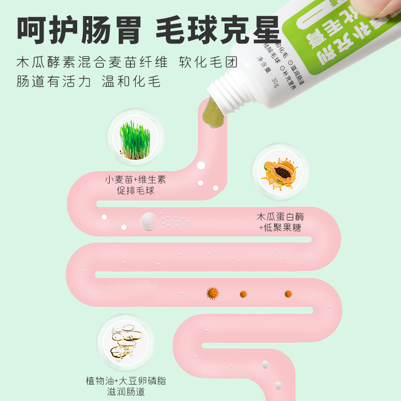 Factory direct Daili its small animal hair nutrition cream 30g60g hamster rabbit guinea pig Dutch pig health care products