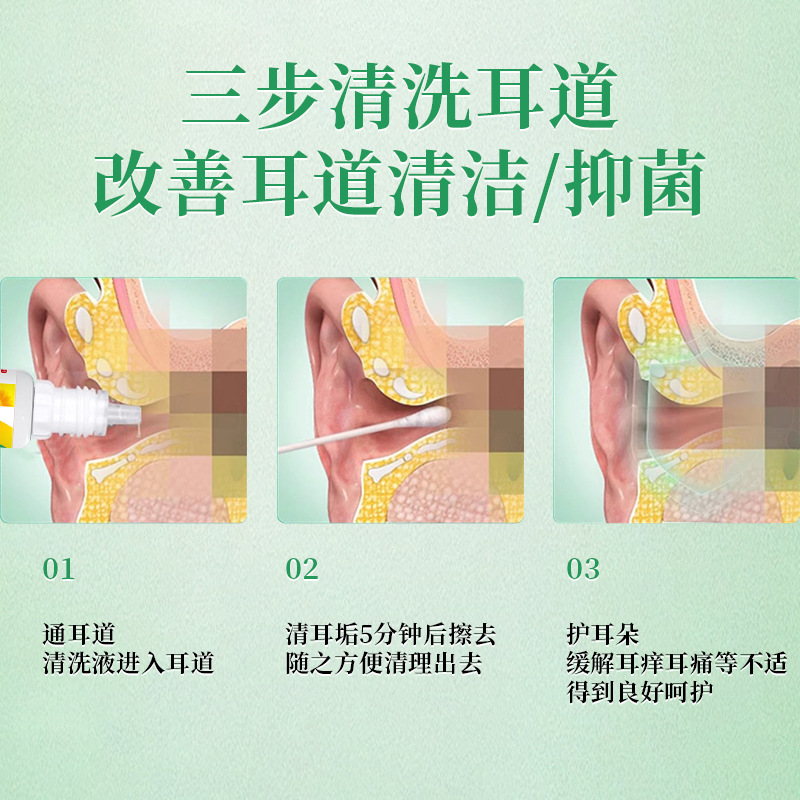 Sunflower ear canal cleaning liquid ear cerumen softening liquid auxiliary improve tinnitus ear itching ear pain vertigo ear drops
