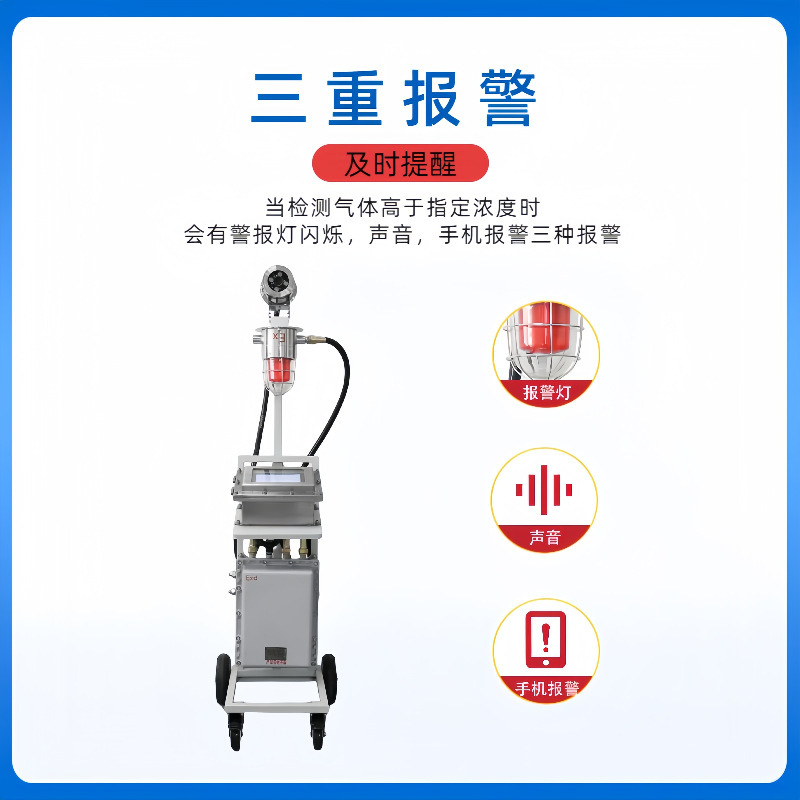 Mobile gas detector, nitric oxide, nitrogen dioxide, nitrogen oxide detection alarm