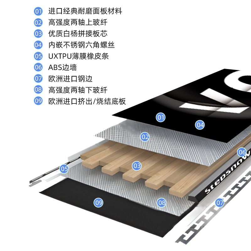 Source Factory Snowboard Wholesale New In-Stock Snowboards Winter Ski Resort Ski Set Hot-Selling Professional Equipment