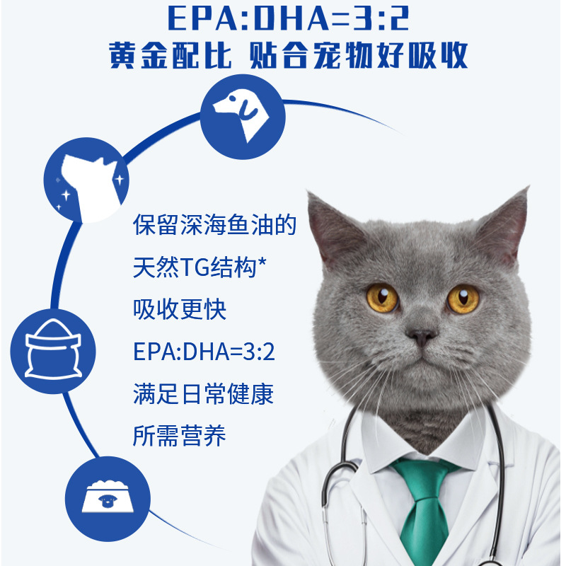 Deep-Sea Fish Oil Tablets for Dogs and Cats, Pet Anti-Hair Loss and Hair Removal, Cod Liver Oil, Nutrition, Skin Care and Hair-Beautifying Lecithin