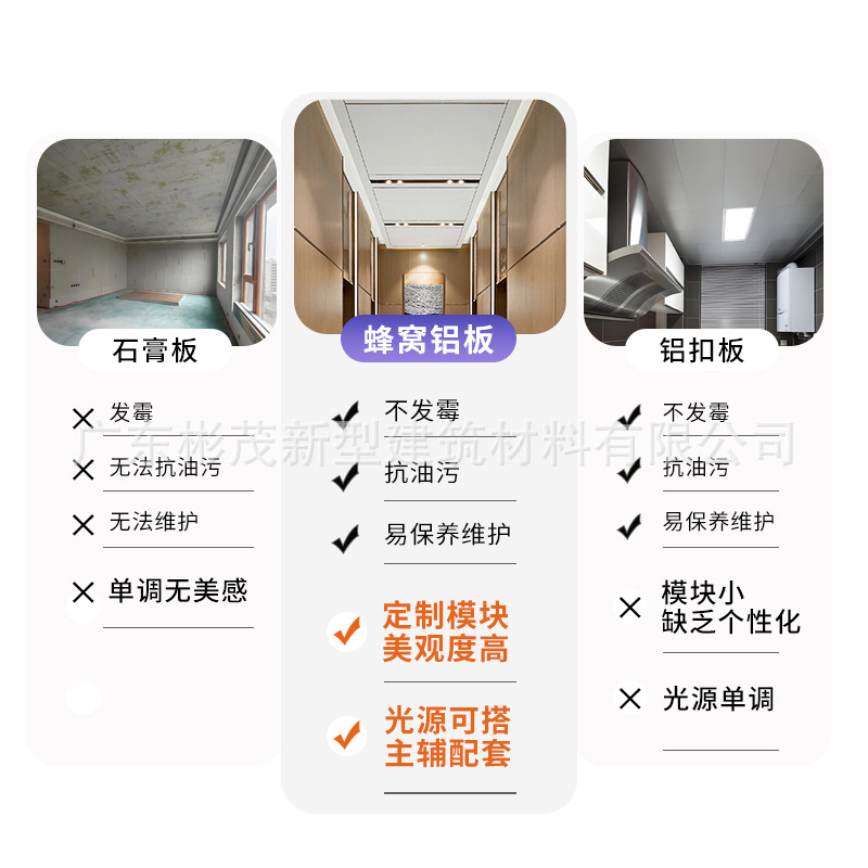 Honeycomb Large Panel Fireproof Soundproof Aluminum Panel Hotel Exhibition Hall Project Complete Set Mirror Aluminum Honeycomb Panel Ceiling