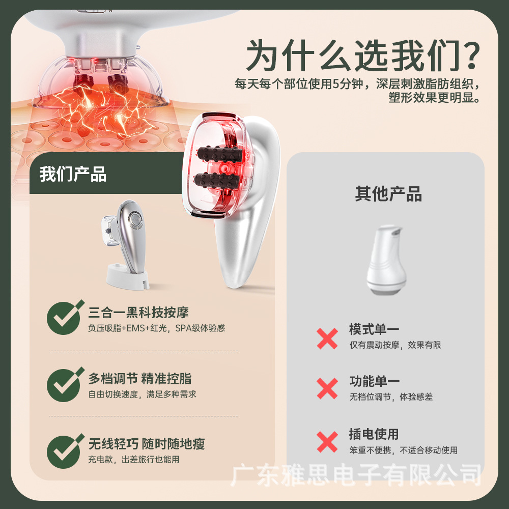 Portable Household Handheld Multifunctional Fat Pusher Massager Body Shaping Instrument Ems Electric Liposuction Slimming Instrument