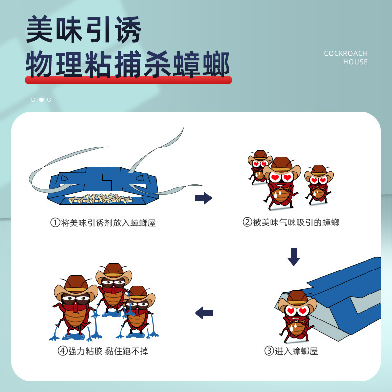 Special Cockroach Extermination Sticker, Strong Adhesive Cockroach Trap, Kitchen Cockroach Killer Sticky Board, Household Full Nest Removal