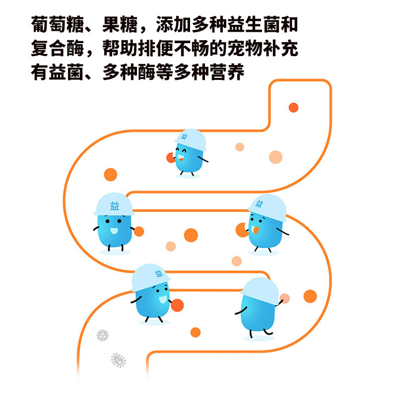 Rabbit Probiotics for Diarrhea, Rabbits, Hamsters, Chinchillas, Guinea Pigs, Special Gastrointestinal Conditioning for Small Pets