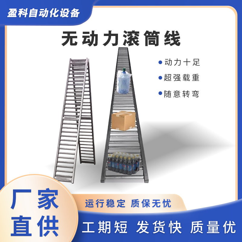 Unloading Artifact Slide Conveyor Carrying Artifact Unpowered Roller Line Folding Container Loading Artifact