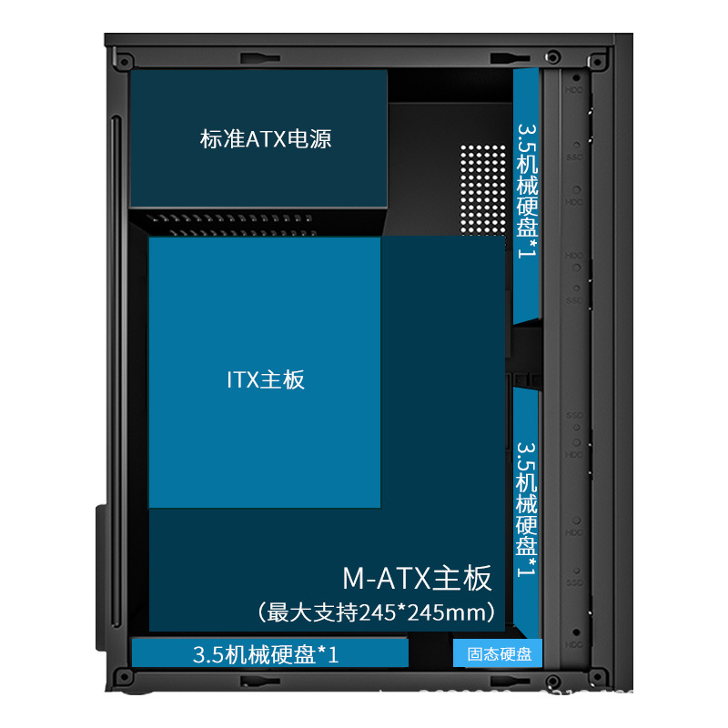 Customized Taiko Zhongdian H2 Chassis DIY Oem Small and Medium Board Desktop Computer Main Chassis Matx Mini Small Chassis