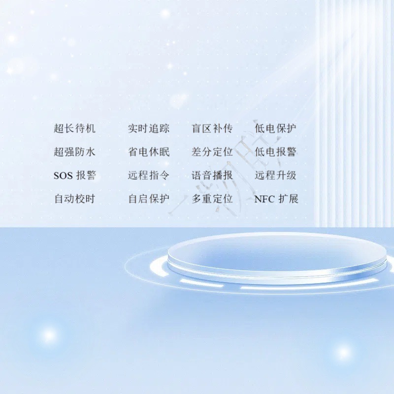 4g Smart Digital Work Badge Sanitation Employee Smart Badge Gps Check-In Attendance Card Locator Field Patrol