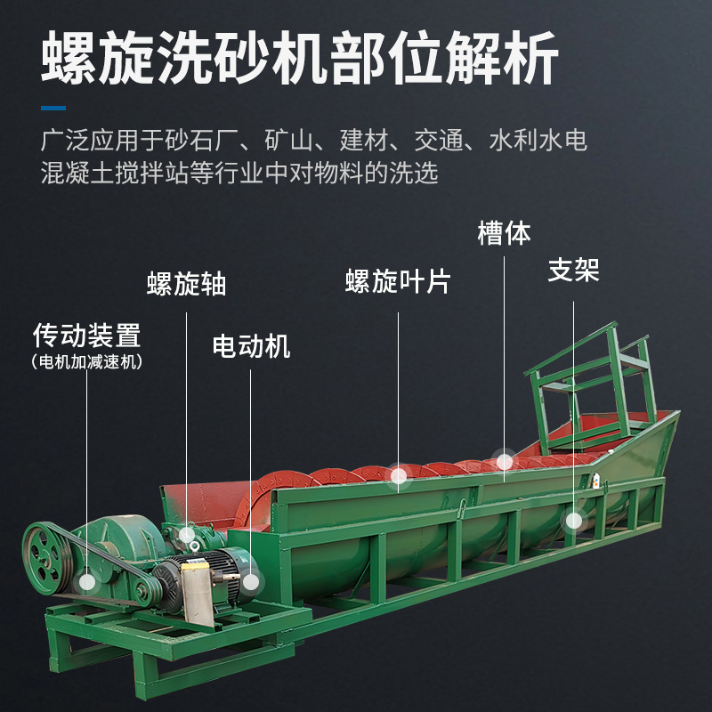 Small Stone Washing Machine Mining Equipment Wheel Sand Washing Mobile Sand Washing Machine Assembly Line Large Single Spiral Sand Washing Machine