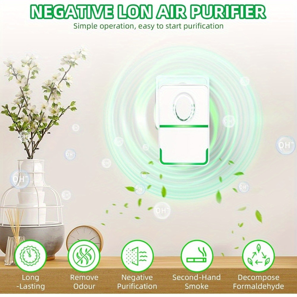 2025 New Cross-Border Compact Plug-In Ion Air Purifier Without Filter Silent Purifier