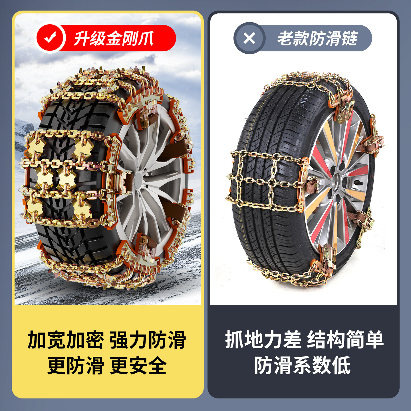 Car Anti-Skid Chain Suv Universal Car Off-Road Vehicle Snow Tire Chain Mud Snow Thickened Without Damaging the Tire Claws