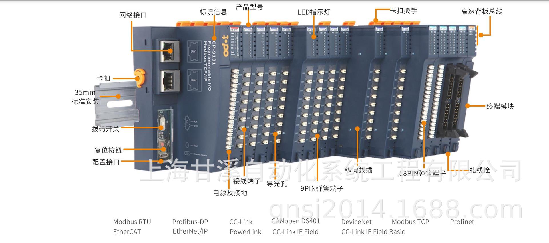 Zero Point Module Modbus-Tcp Network Adapter Cn-8031 Spot with Switch Cascading Function