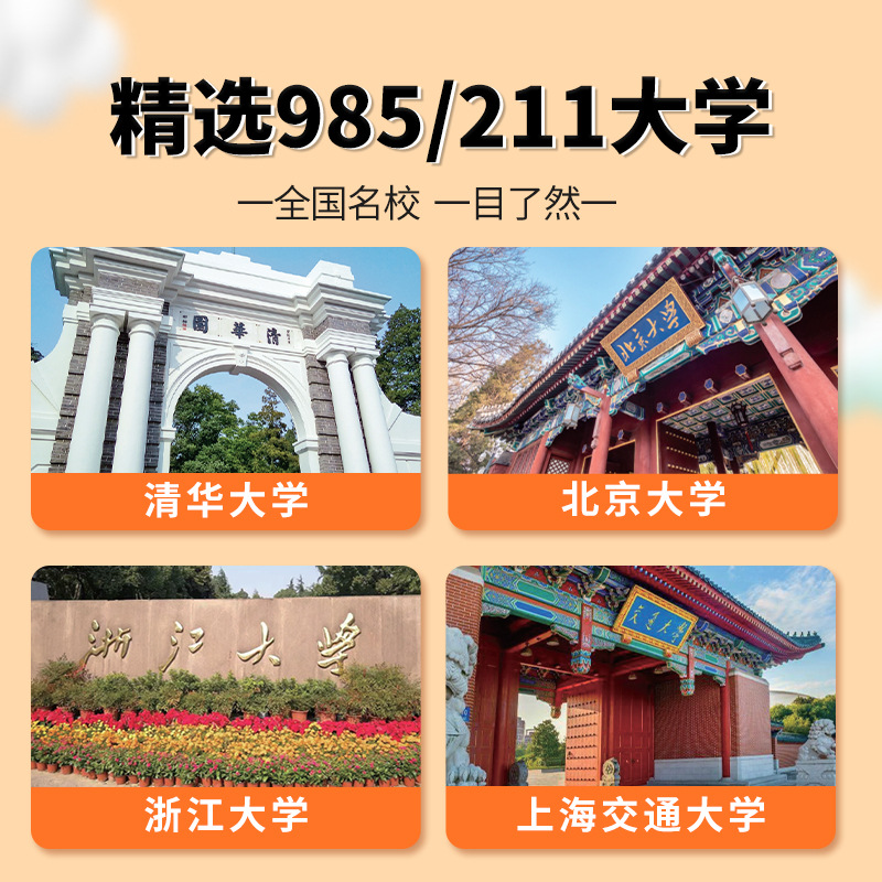 2025 New Famous School Target Wall Sticker 985211 College Entrance Examination Key University Target Incentive Wall Chart