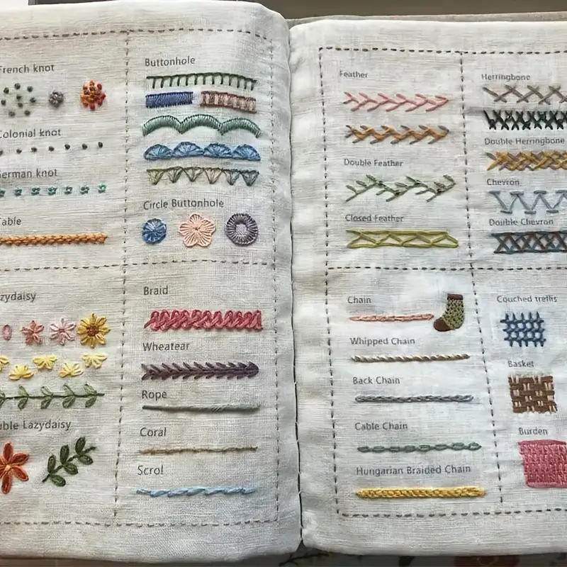 DIY Stitch Book, Embroidery Stitch Book Stitch Book, embroidery stitch book